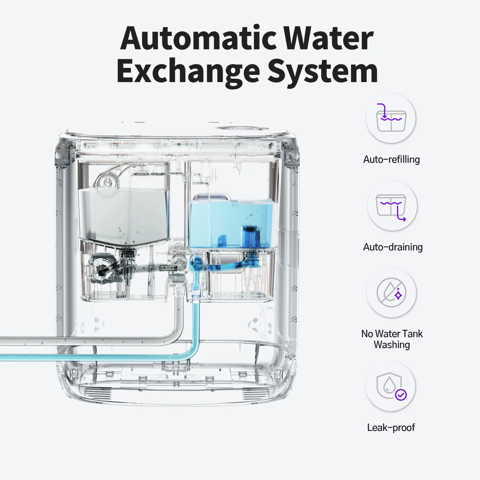 Automatic Water Exchange System For Z10 / Z10 Ultra - Image 2