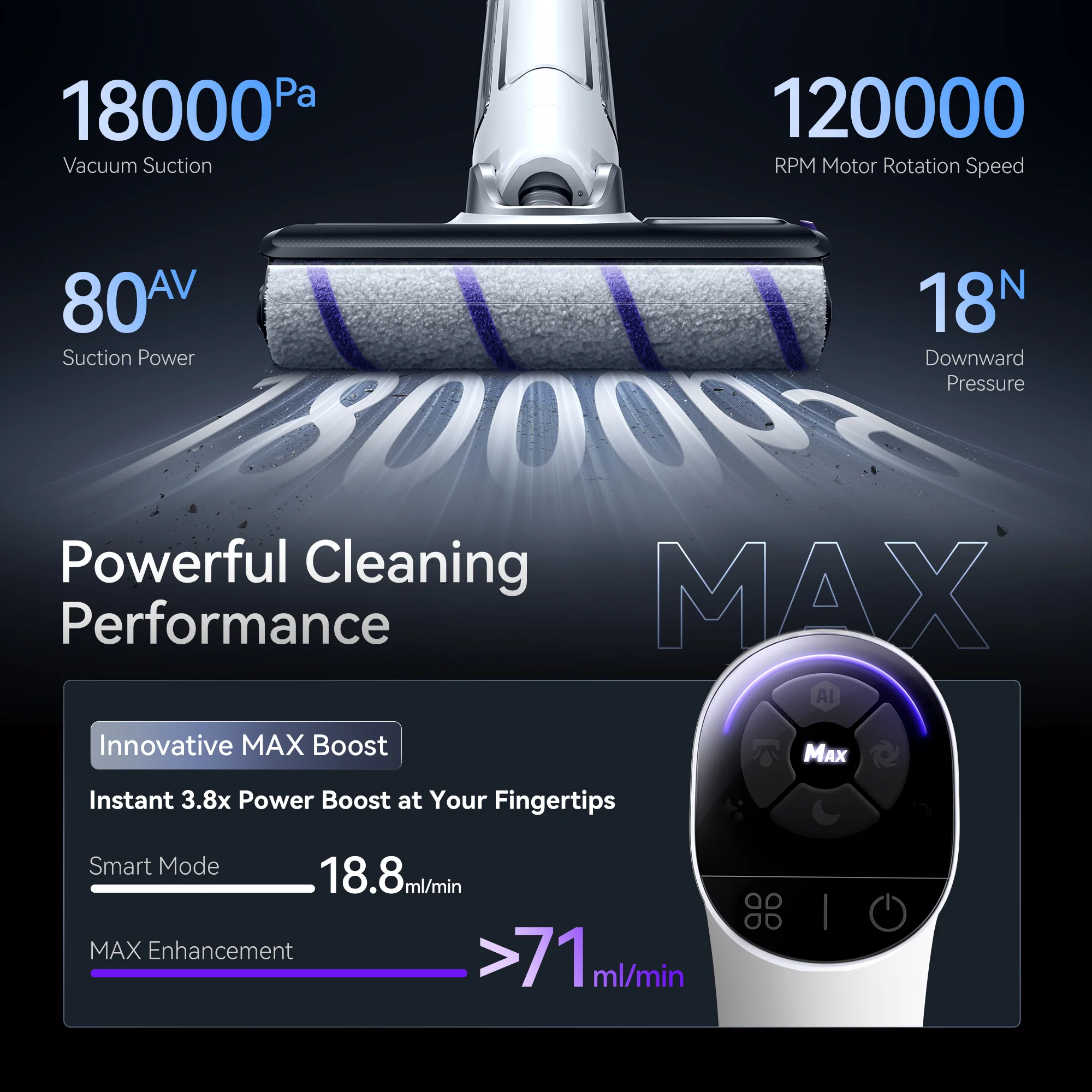 S20 Vacuum Mop - Image 3